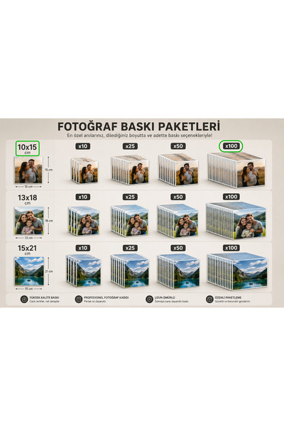 FOTO ANKA MEDYA 100 Adet 10x15 HD Fotoğraf Baskısı – Parlak Premium Baskı