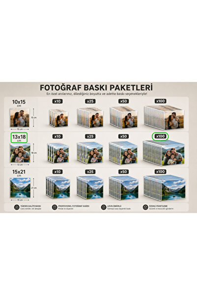 100 Adet 13x18 HD Fotoğraf Baskısı – Parlak Premium Baskı
