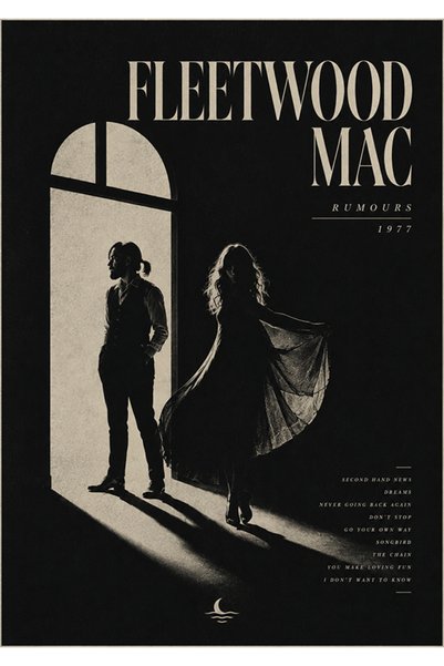 Taranist Poster - Fleetwood Mac Moonlight - Indie Music Aesthetic Kalın Kuşe ...