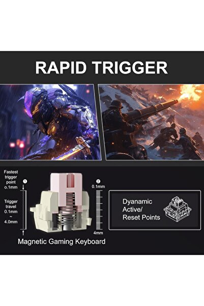 MageGee Captain72 Rapid Trigger Magnetic Switch Keyboard, 65% Wired Hall Effect Mechanical Gaming Keyboard