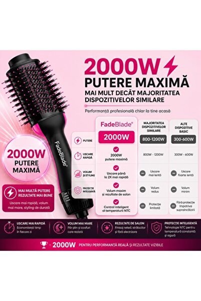 FadeBlade Perie Electrica Par AeroStyle Pro, 2000W, Cermica, Ondulator, Uscator Volum si Stilizare, Negru