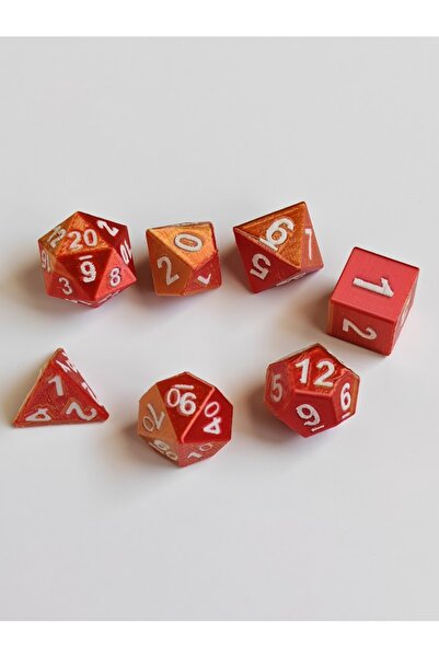 🎲 Dnd Zarlarla Maceranı Başlat! Oyun için Hemen Tıkla - Sayfa 2