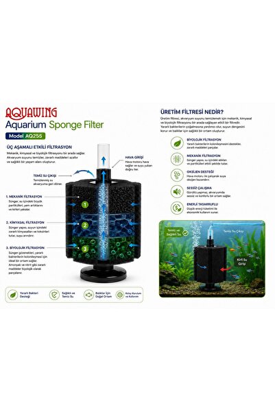 Aquawing AQ255 Biyolojik Sünger Üretim Filtresi - Yavru Balık - Karides - Bet...