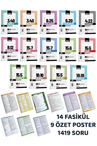 Marka Yayınları TYT TÜM DERSLER DENEME SETİ ÖZET POSTER İLAVELİ 2027 ÖZEL