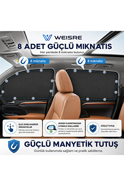 Weisre Manyetik Araç Cam Perdesi Güneşlik, Gümüş Yansıtıcı Oto Cam Gizlilik Perdesi 8 Mıknatıslı
