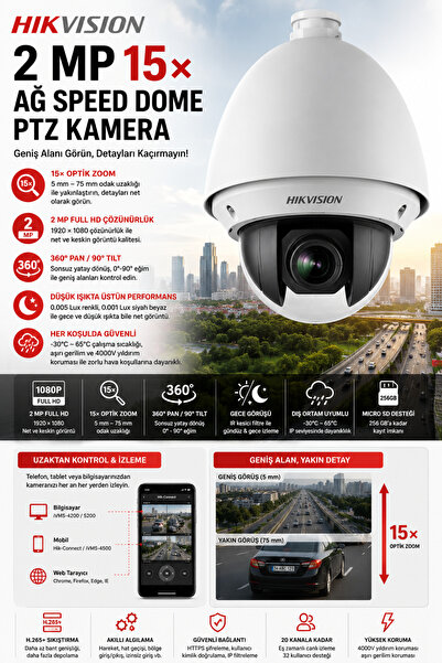 Hikvision 2MP 15X IR PTZ SPEED DOME IP KAMERA T5 DS-2DE4215W-DE / / KAMERA /H...