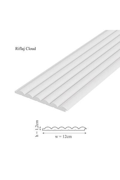 Manavi Panou riflaj decorativ 3D, Cloud - 15x2.3x270 cm,