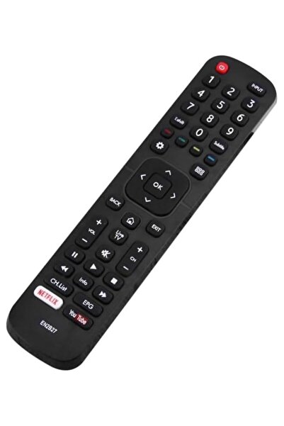 ELTRAZONE Harbour Delights EN2B27 Remote Control Replacement – Compatible wit...