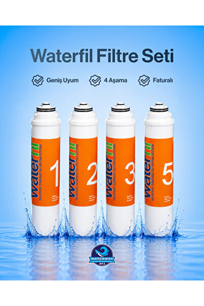 Açık Kasa 4’lü 80 GPD Reverse Osmosis Filtre Seti – Komple RO Kartuş Paketi
