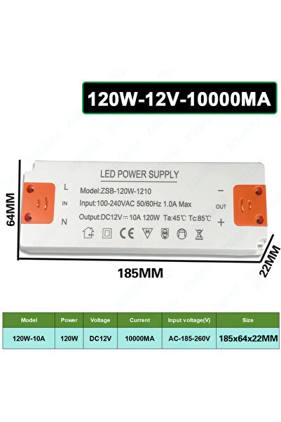 Choice4 محول طاقة LED بقوة 120 واط، 12 فولت، 10000 مللي أمبير، يعمل على 100-2...