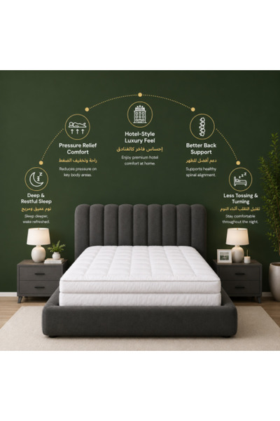 TIME LIMITED Luxury Hotel Mattress Topper – 14 cm thickness – White