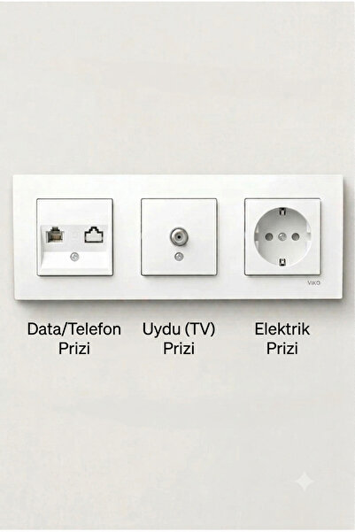 VİKO Karre Beyaz Üçlü Çerçeveli Priz Seti (Topraklı Elektrik + Uydu TV + İnte...