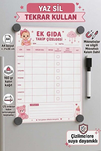 URDE Yaz Sil Kız Bebek Ek Gıda Takip Çizelgesi Mıknatıslı A4 Lamine Buzdolabı...