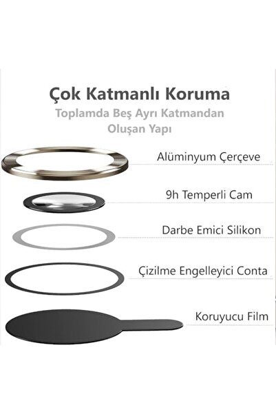 Yıldızan غطاء من سبائك الألومنيوم من byERDEM متوافق مع جميع موديلات iPhone 15...