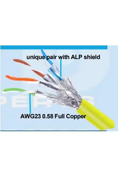 TED Cablu Wire Expert SFTP Cat7 cupru integral 0.58 23AWG LSZH FlukePass galb...