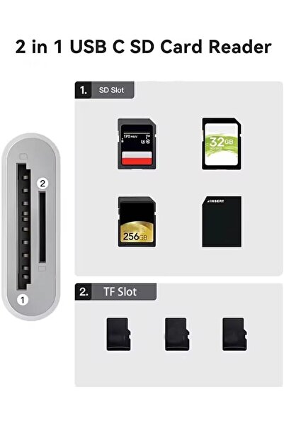 Yıldızan Pazaralanı Store Nk1023 2-in-1 Type-C to Sd Card Otg Sd/Tf Memory D ...
