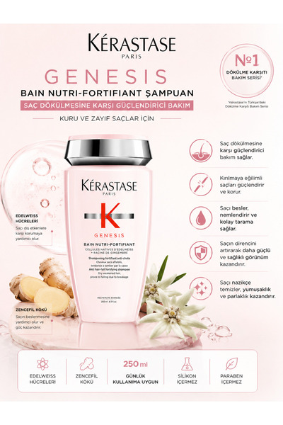 Kerastase Genesis Bain Nutri-Fortifiant 250 ml - Anti-Hair Loss Strengthening...