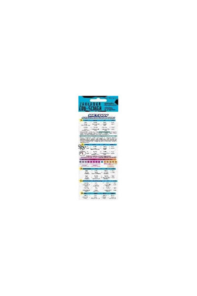 HENRY Semn de carte educațional – laminat, față-verso: Metode de obținere a s...