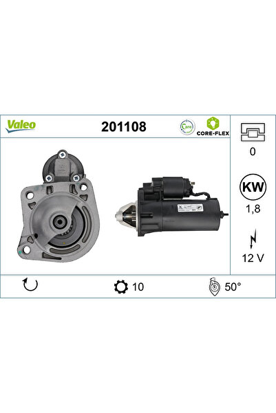 AYFAR Far Reglaj Electric 2000-2026