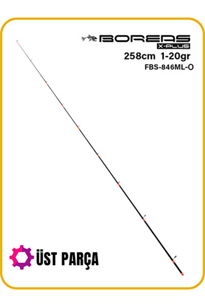 Fujin Boreas 258cm 1-20gr Orange Üst Parça STD