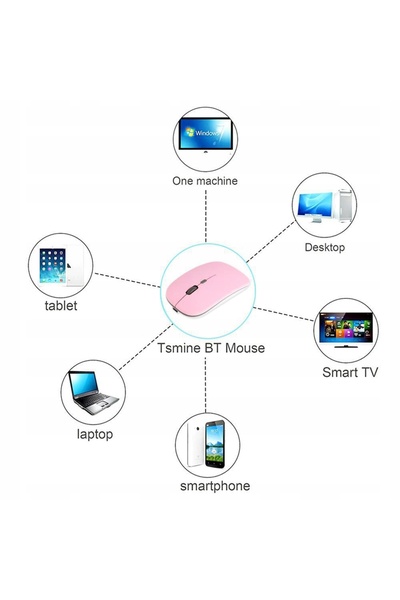 NO BRAND Mouse RGB Bluetooth fără fir silențios pentru tabletă, smart TV, sma...