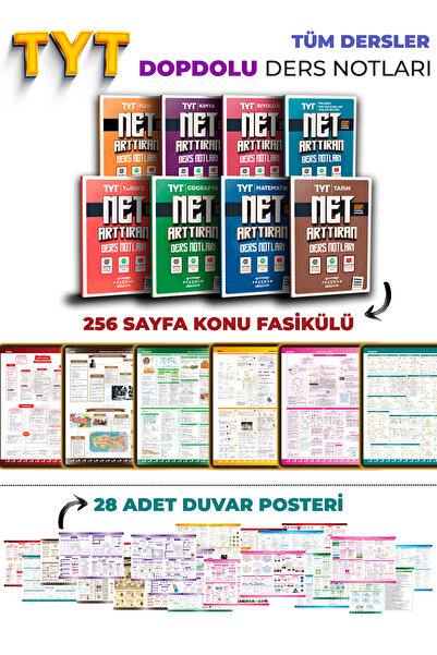 Fragman Yayınları 2027 TYT Dopdolu Tüm Dersler Konu Anlatım Seti 256 Sayfa Net Arttıran Ders Notları 28 Adet Duvar Poster Seti