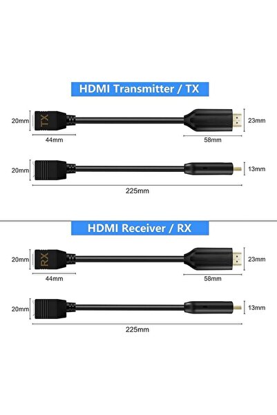 NALACAL موسع HDMI عبر كابل إيثرنت Cat5e، محول شبكة من ذكر إلى أنثى إلى RJ45، ...