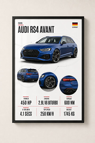 Miutic Print Studio Tablou decorativ auto Audi RS4 Avant cu specificații tehn...