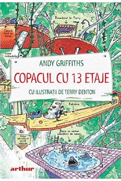 Grupul Editorial Art Copacul cu 13 etaje - Andy Griffiths