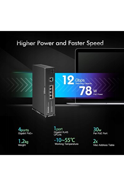 ZyXEL Switch POE MokerLink cu 5 porturi, cu 4 porturi POE+ 1000 Mbps, 78W L585