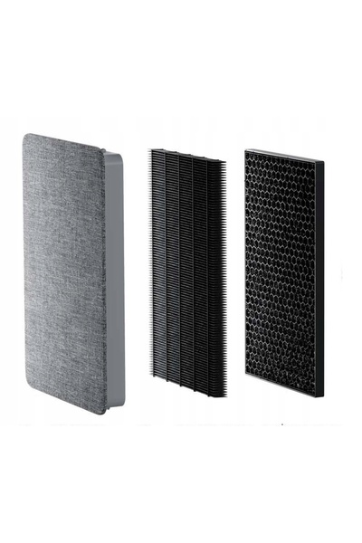NO BRAND Filtru pentru purificatorul de aer SMARTMI ZM-E1-FLP, destinat model...