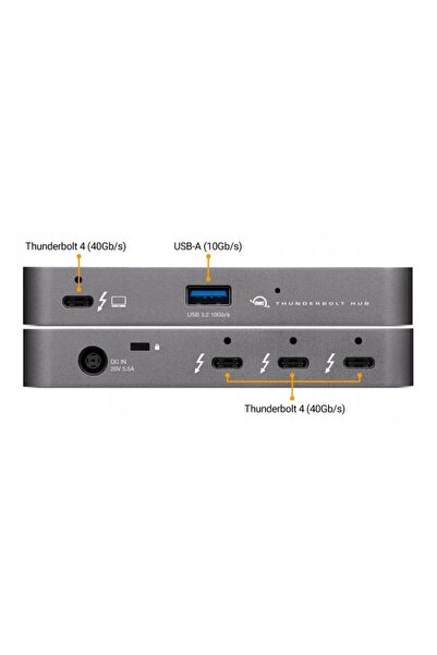 OWC Hub Thunderbolt - 3 x TB4, OWCTB4HUB5P