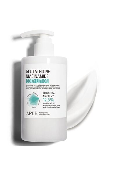 APLB Glutathione Niacinamide Body Lotion | LIPO GLUTA NIAC CEN™ 12.5% 10.14 F...