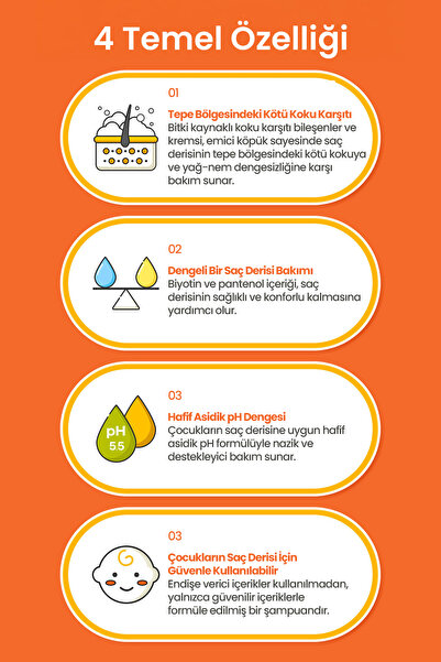 Atopalm Çocuklara Özel Göz Yakmayan Yağ-Nem Dengesi Sunan Şampuan Scalp Deep Clean Shampoo Kids