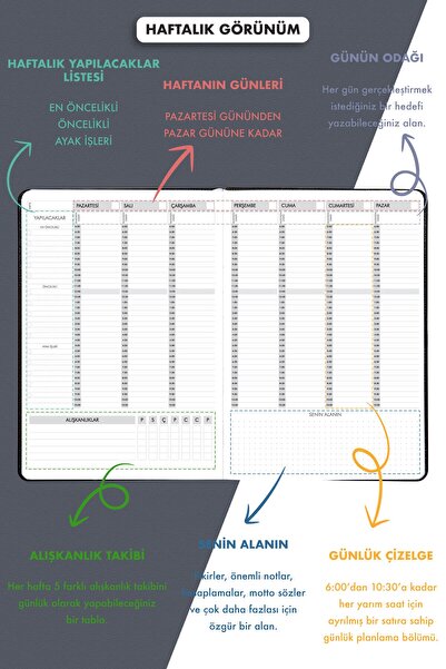 Fufizu Tarihsiz Ajanda - Haftalık Planlayıcı 12 Aylık Fz Planner Siyah