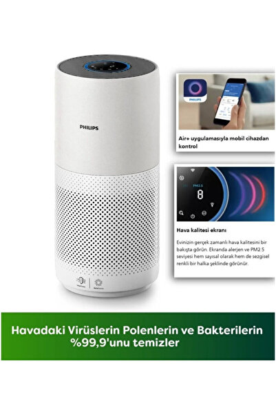 Philips 98 m² Performanslı Dijital Ekranlı Hava Temizleme Makinesi Hava Kalit...