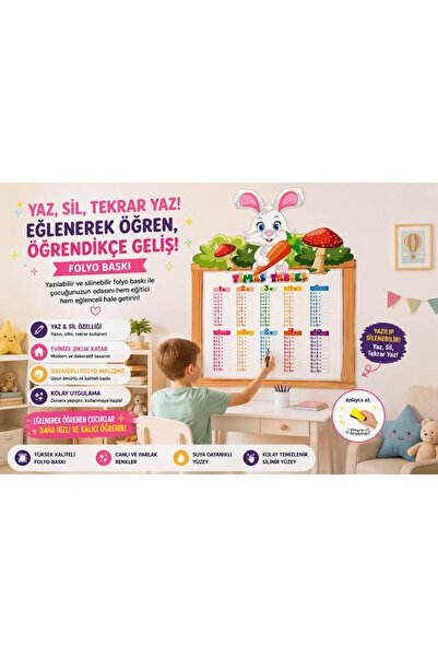 Tatlı Süprizler Bunny Sevimli Çarpım Tablosu - Folyo Baskı - Duvara Yapıştırm...
