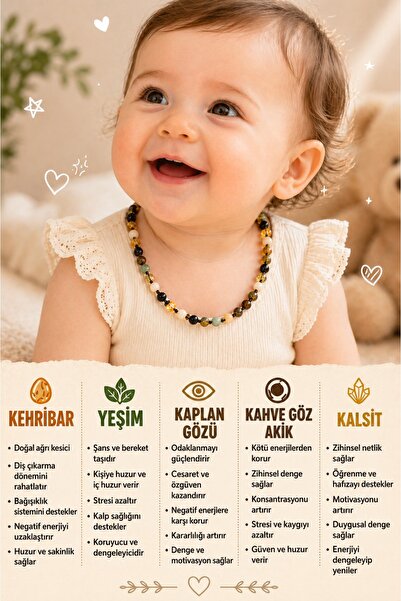 OSMANLI DOĞAL TAŞ Orijinal & Sertifikalı Bebek Kehribar Kolye - Kehribar, Yeş...