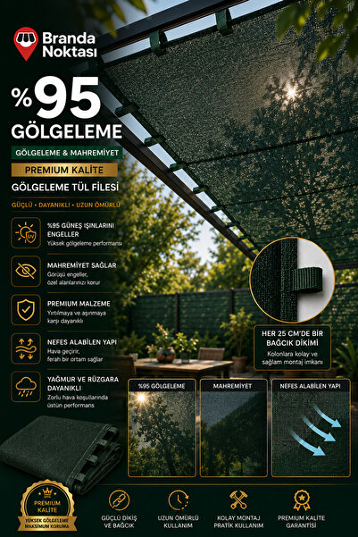 Branda Noktası Her Ölçüde Montaja Hazır %95 Koyu Yeşil Gölgelik - Çit Filesi ...