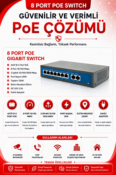 COMBO 8 Port 10/100/1000Mbps  8+2 Gigabit Poe Switch