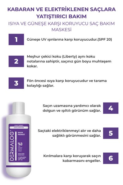 DERMALOG Silver Mor Şampuan & Isıya Ve Güneşe Karşı Koruyucu Durulanmayan Onarıcı Krem Maske Spf 20.