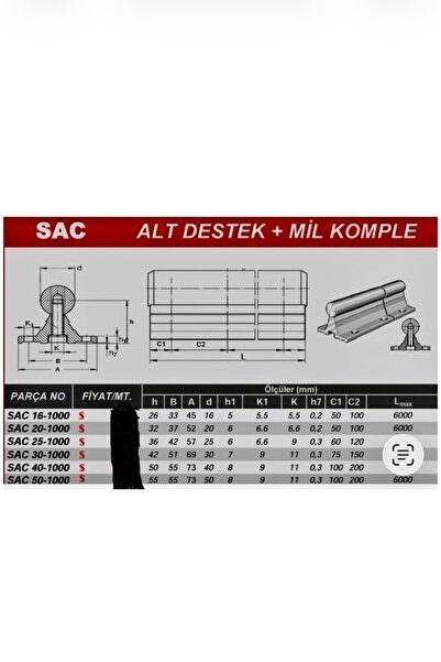 İthal Sac20 alt destekli mil 1 metre + sbr 20 uu rulman 1 adet