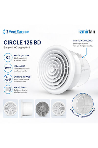 Venteurope Circle 125 BD – 12.5’luk Yuvarlak Sessiz Banyo Aspiratörü – Klapel...
