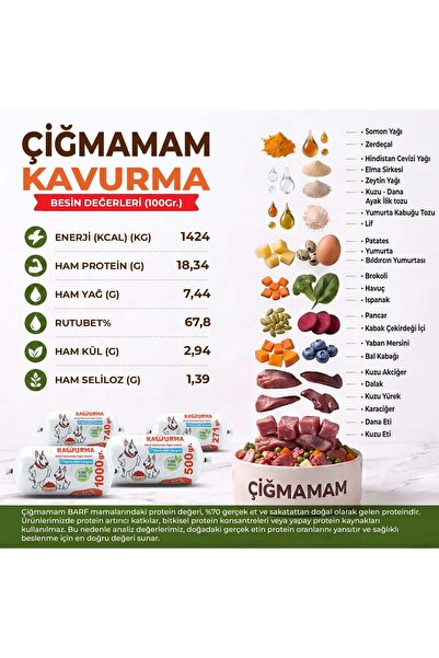 Çiğmamam Barf Kavurma Pişmiş Barf Köpek Maması 12.4 Kg - 271 g x 46