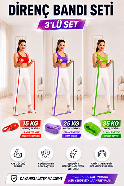 Spor Byfit Set de benzi de rezistență din cauciuc, cu greutăți de 15 kg, 25 k...