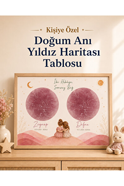 Kişiye Özel İki Kız Kardeş Yıldız Haritası Tablosu – İsimli Tarihli Çerçeveli Pembe Suluboya Kız Çocuk Odası Tablosu