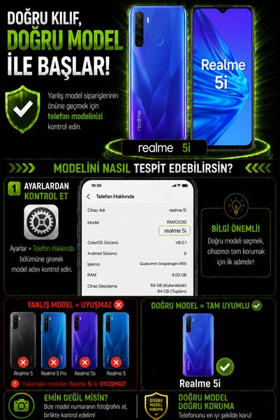 noktaks Realme 5İ/C3/C3İ Compatible Case with Sliding Camera Protection Matte Lens Phone Case - Yellow