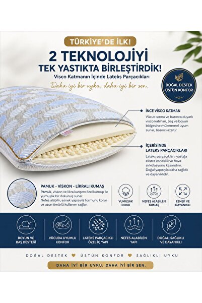 viscolog PUFYMAX Ortopedik boyun destek yastığı, DAHA İYİ BİR UYKU DAHA İYİ B...