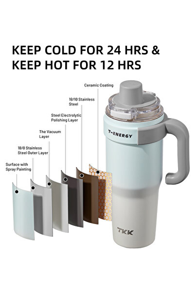 TKK 1200ml 316 Stainless Steel Water Bottle with Ceramic Coating with Straw K...