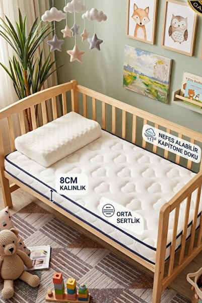skysleep Bebek Yatağı – Park Beşik / Oyun Parkı Uyumlu8 cm Orta Sert Ortopedi...